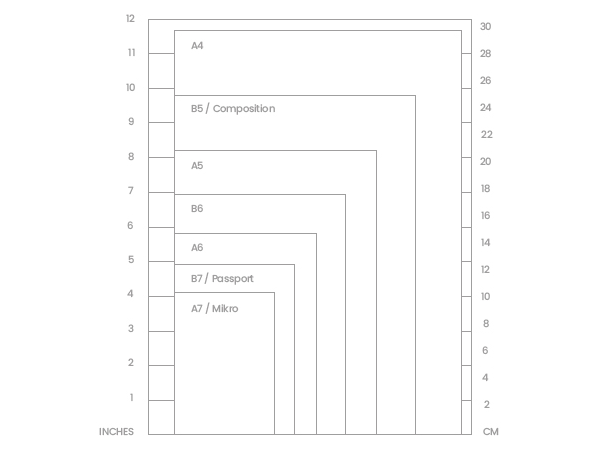 Custom Notebook Size Guide: A4, A5, A6 & A7 choose your size