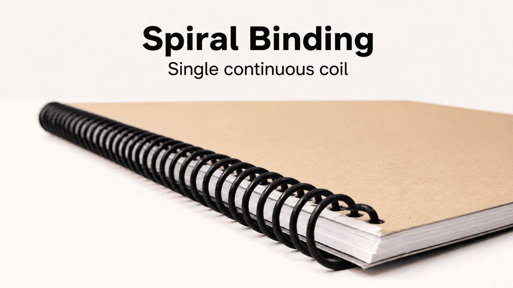 Spiral vs Wire-O vs Perfect Bound Notebooks spiral single coil binding detail v3